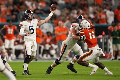 Miami (Fla.) Hurricanes vs. Virginia Cavaliers Odds, Betting Lines, Expert picks, Game Projections,