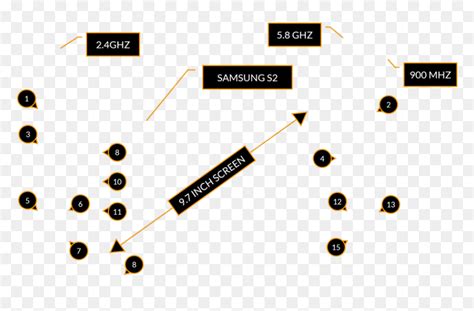 Image result for Parallel Data Features Callouts