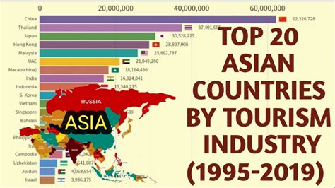 Most Famous Countries in Asia 的图像结果