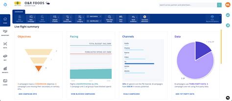 The Trade Desk incorporates identity and first-party data into Solimar ...