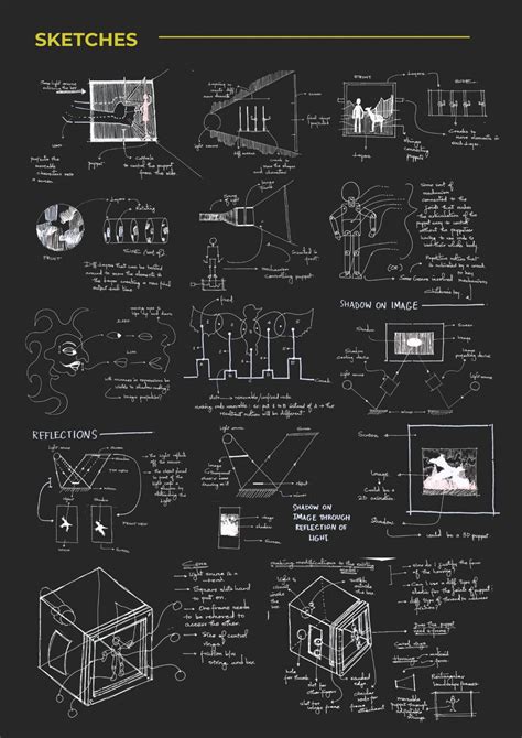 Needa | CEPT - Portfolio
