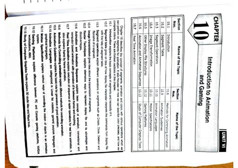 Unit 6 CG 2019 syllabus - UNIT VI CHAPTER Introduction to Animation 10 ...
