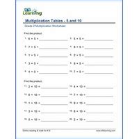 NDLI: Times tables:5 & 10