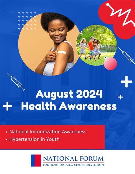 Awareness Months 2025 | National Forum