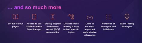 Destination CISSP: A Concise Guide eBook : Witcher, Rob, Berti, John ...