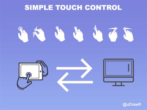 Touch Control in Unity Brakey 的图像结果