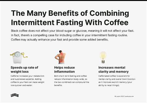 Intermittent Fasting and Coffee: Does Coffee Break a Fast? - Levels