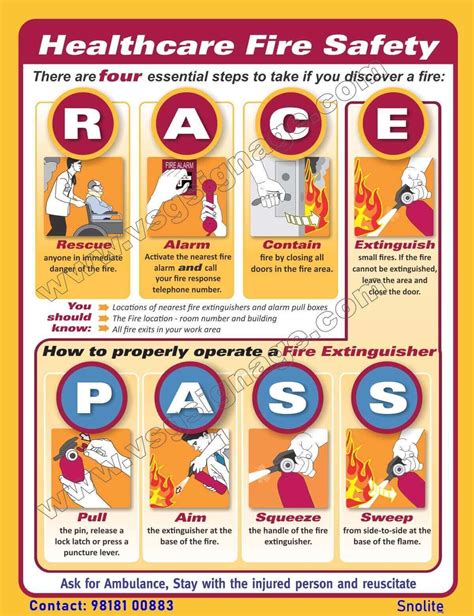 fire race pass sign board Safety P.A.S.S. & R.A.C.E fire extinguisher ...