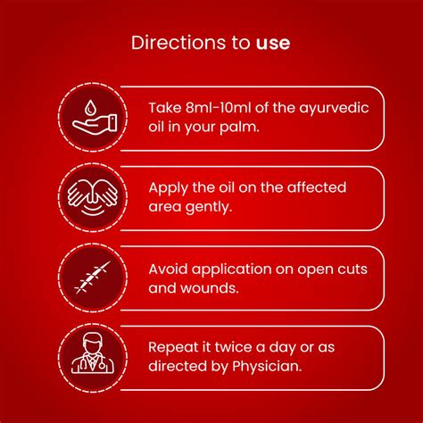 Dr. Ortho Combo for Old Age Joint Problems | Relieve Joint Pain