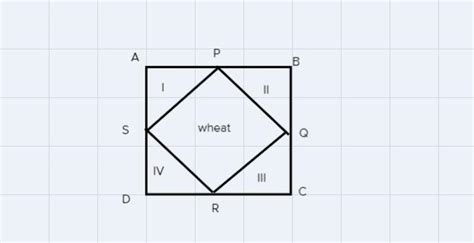 On a square plot of land, a farmer wants to grow five different crops ...