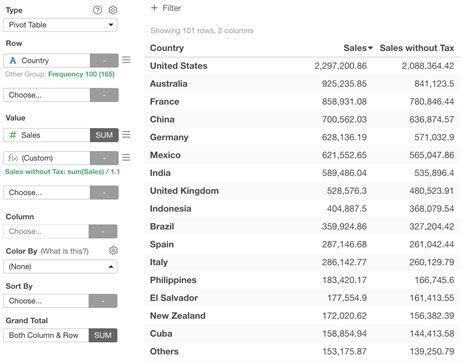 Image result for Pivot Table Field List