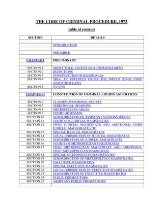 Image result for Criminal Number Code