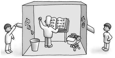 Image result for General Problem Solver