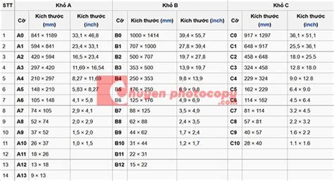 Image result for Web Development Structure