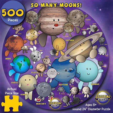 Moons Facts About The Moons Of The Solar System Interesting Facts