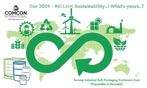 Comcon International – Drum and IBC Reconditioning in Kolkata, Recycled ...