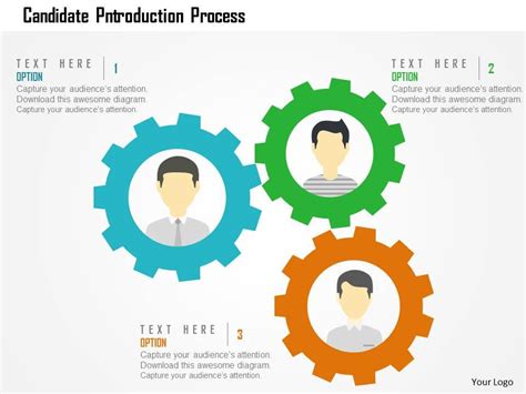 Image result for Process Introduction Layout