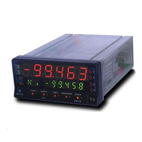 Image result for Process Indicator