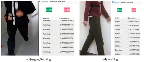 New Sensor Data Structuring for Deeper Feature Extraction in Human ...