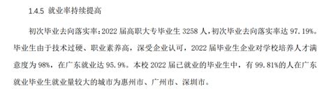 2021惠州成人高考_初中文凭_有没有必要提升学历 - 知乎