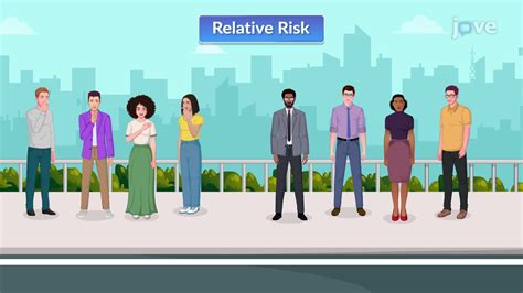 Relative Risk Example 的图像结果