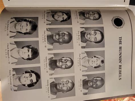 Pacific Coast Athletic Conference (PCAA) 1983 - MWC Sports Forum - MWC ...