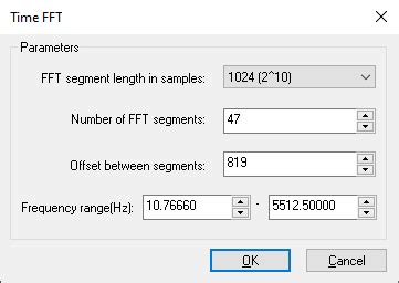 Image result for FFT Spectrogram