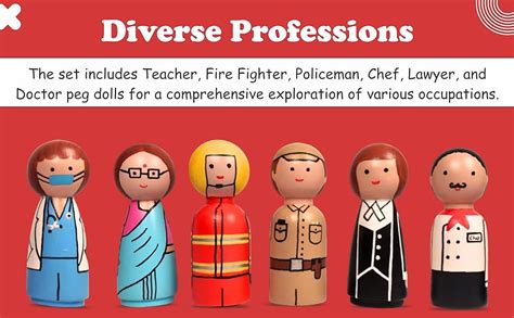 CHANNAPATNA TOYS Peg Dolls Wooden Essential Workers/Community Helpers ...
