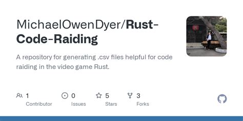 Image result for Rust Auto Code Raid