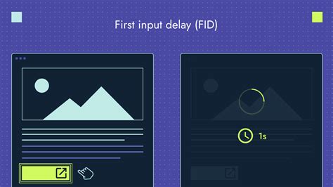 Image result for Input Delay Test
