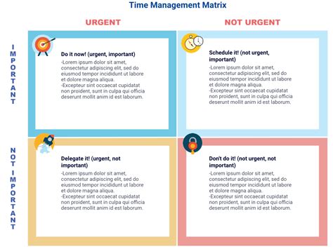 Image result for Time Management Matrix Printable PDF
