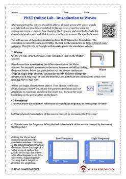 PhET Lab Experiments 的图像结果