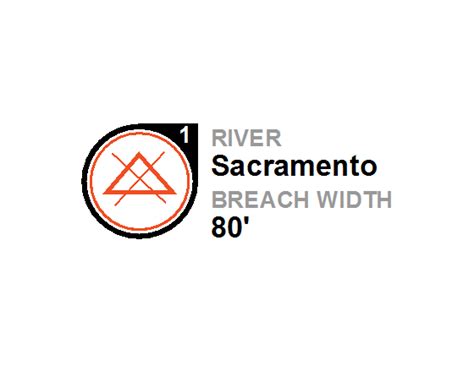 Image result for ArcMap Label