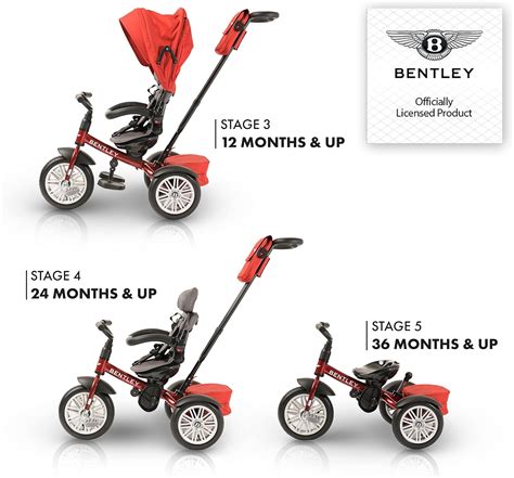 POSH BABY & KIDS Bentley Trike - All Terrain Toddler Bike 6-in-1, India ...