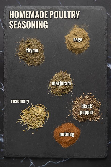 Homemade Poultry Seasoning | Dinner at Lulu's