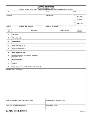 Outage Gage Sheet Da Form 3853 2 - Fill and Sign Printable Template Online