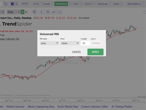 Image result for JavaScript Visual Score Indicator