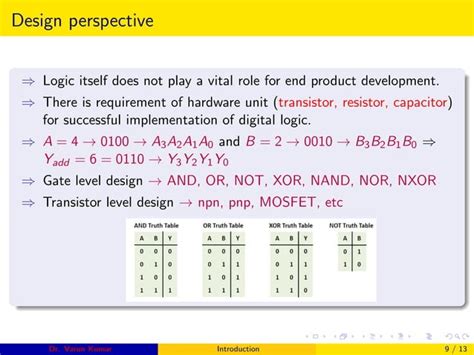 Image result for Introduction to Logic Design Kit