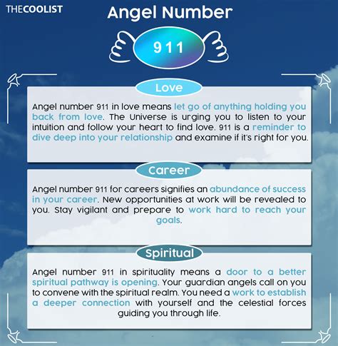 911 Angel Number Meaning for Twin Flame, Career, and Health