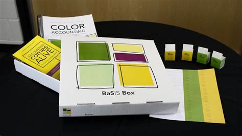 Image result for Highlighter Color Code