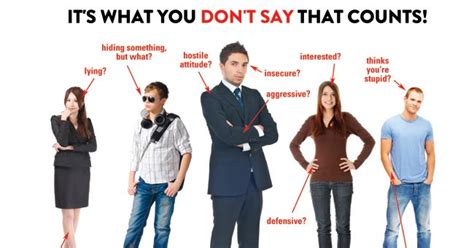 Body Language Cues 的图像结果