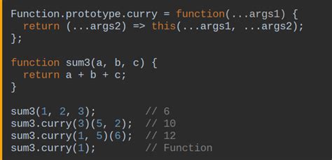 Image result for Object Functions JavaScript