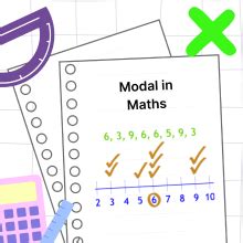 Image result for Maths Day Modals