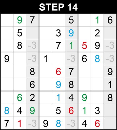 Step-by-Step Sudoku Solution