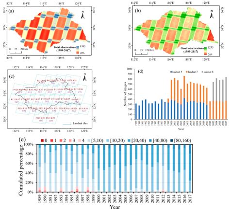 Changes in Water Surface Area during 1989–2017 in the Huai River Basin ...
