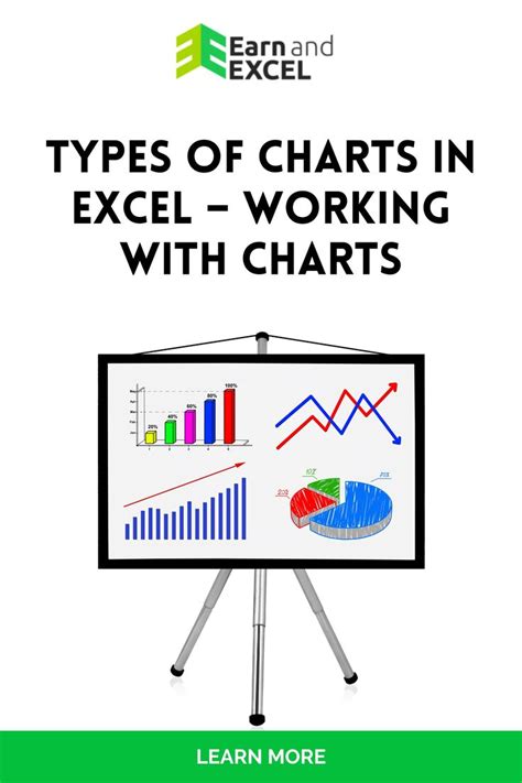 Excel Tutorial On Charts 的图像结果
