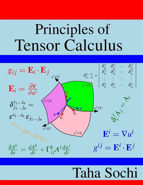 Tensor Calculus Examples 的图像结果