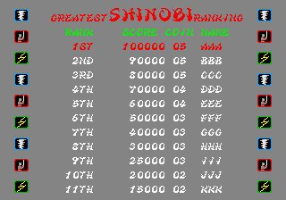 [mdk] Shinobi (set 6, System 16A) (unprotected) download for mame 0.288