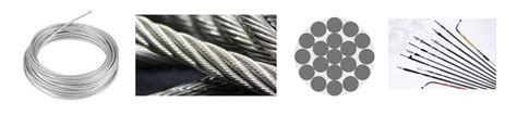 RKS Steel Industries Pvt. Ltd. : High,Low Carbon, Mild Steel Wire ...