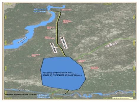 Seepage and Groundwater Numerical Modelling for Managing Waterlogging ...